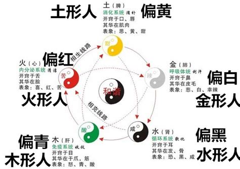 金太多的人|八字金多的人会怎么样？八字金多容易得什么病？